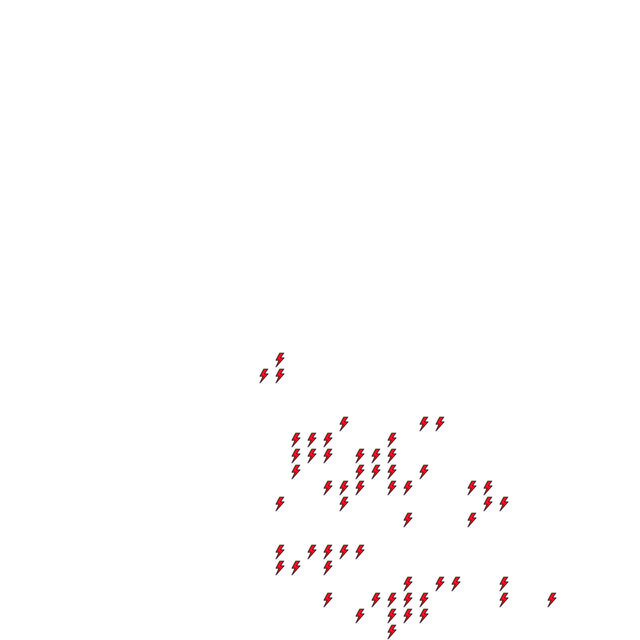Lighthing Layer