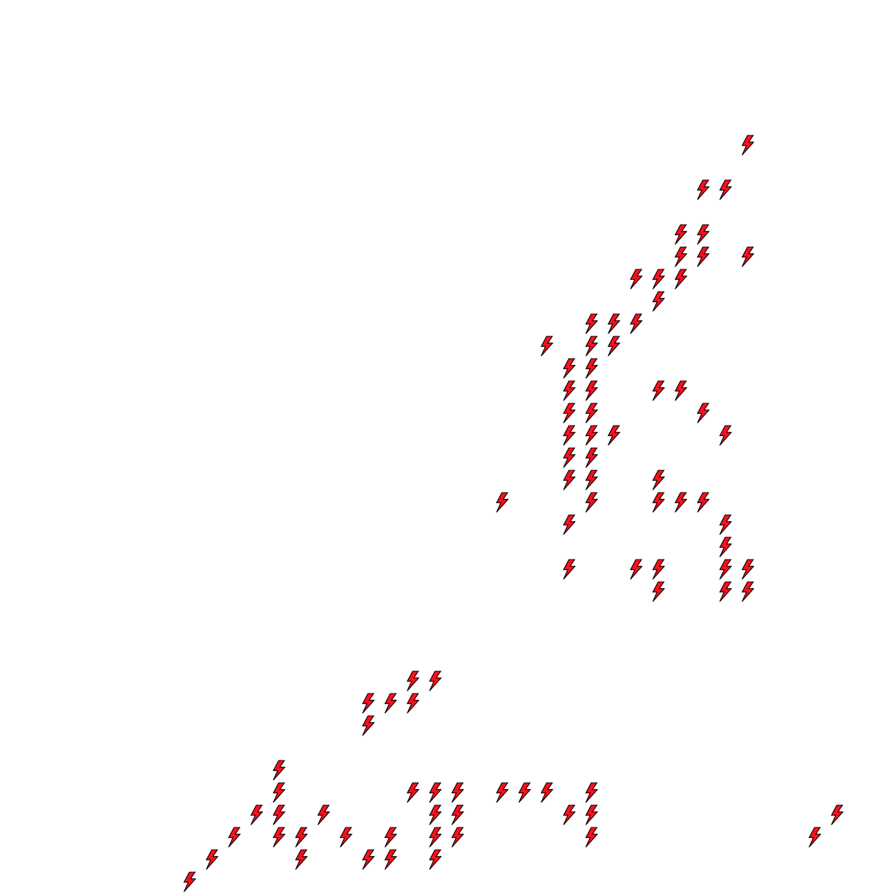 Lighthing Layer