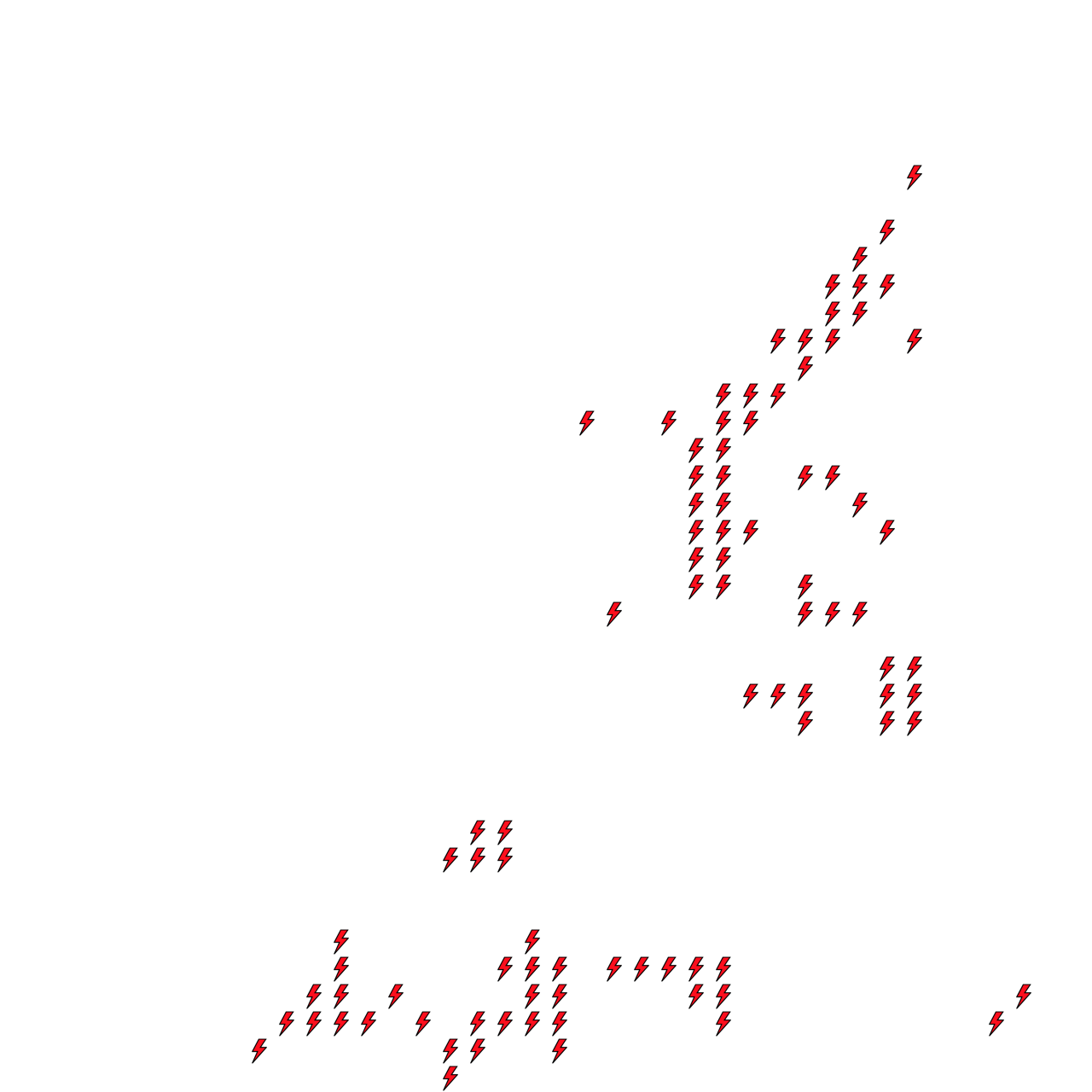 Lighthing Layer