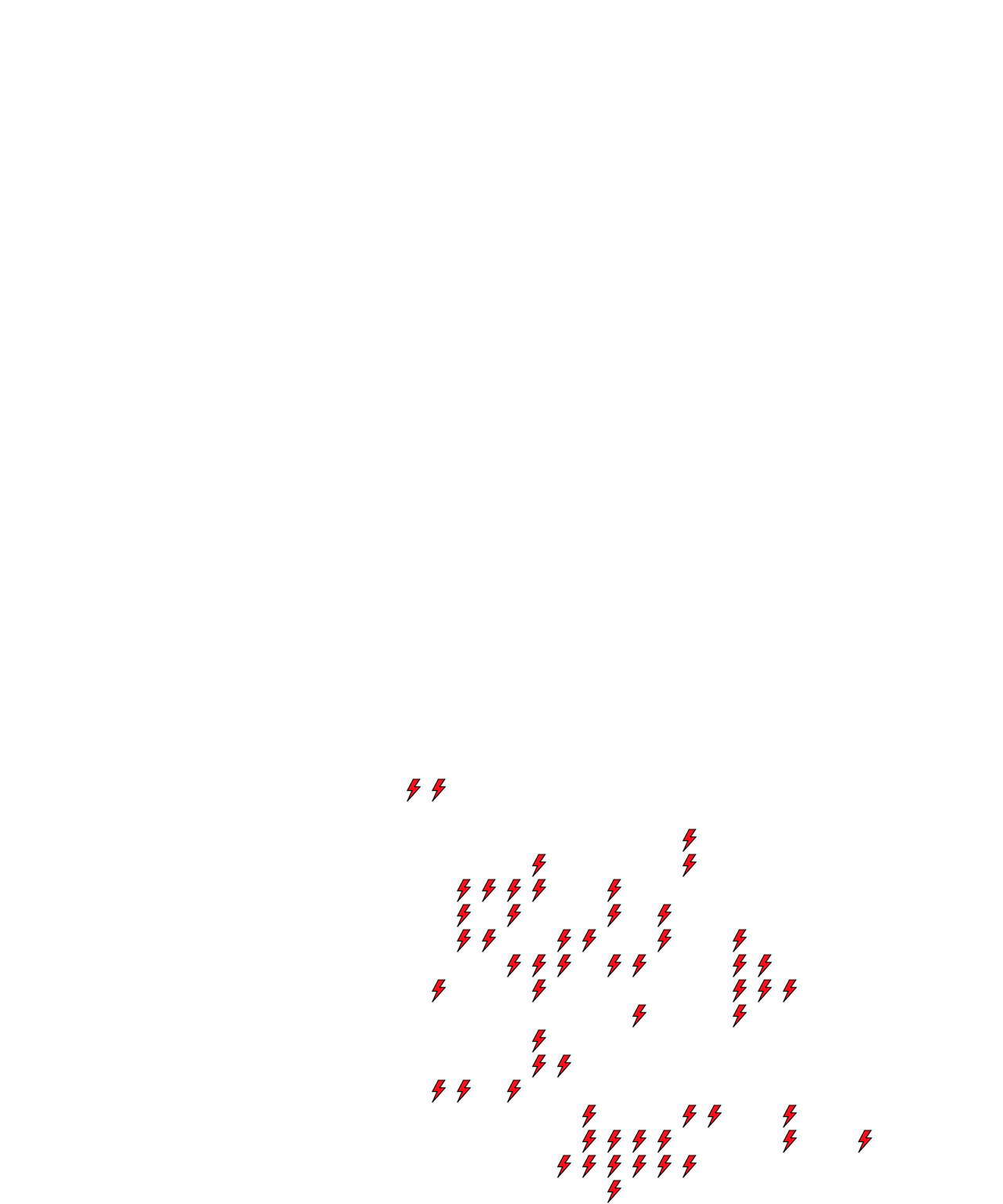 Lighthing Layer