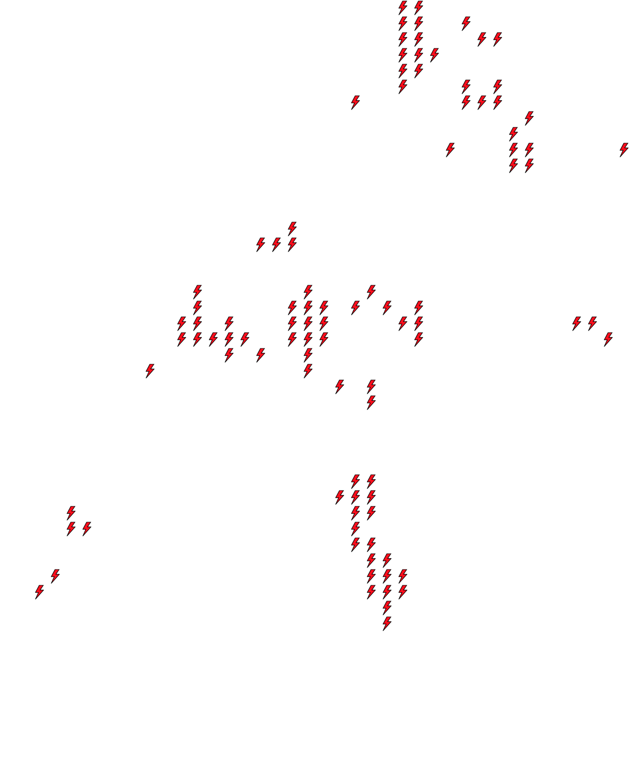 Lighthing Layer