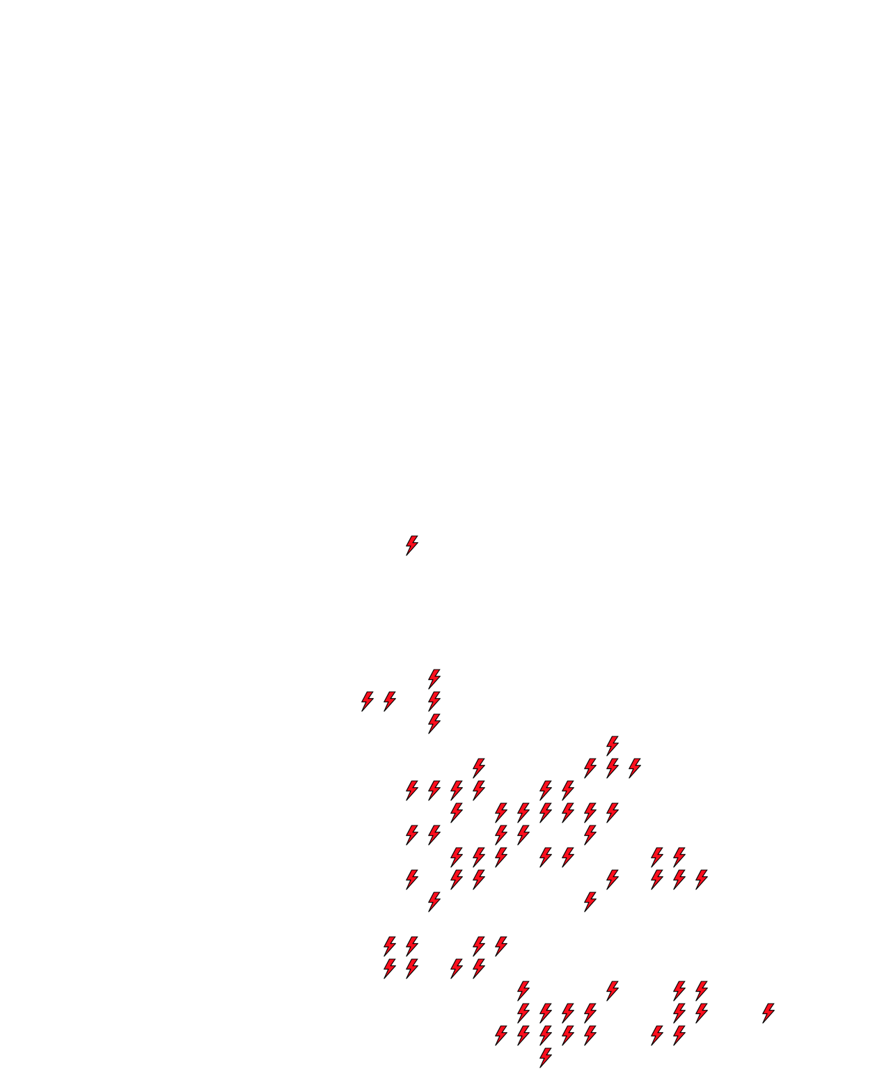 Lighthing Layer