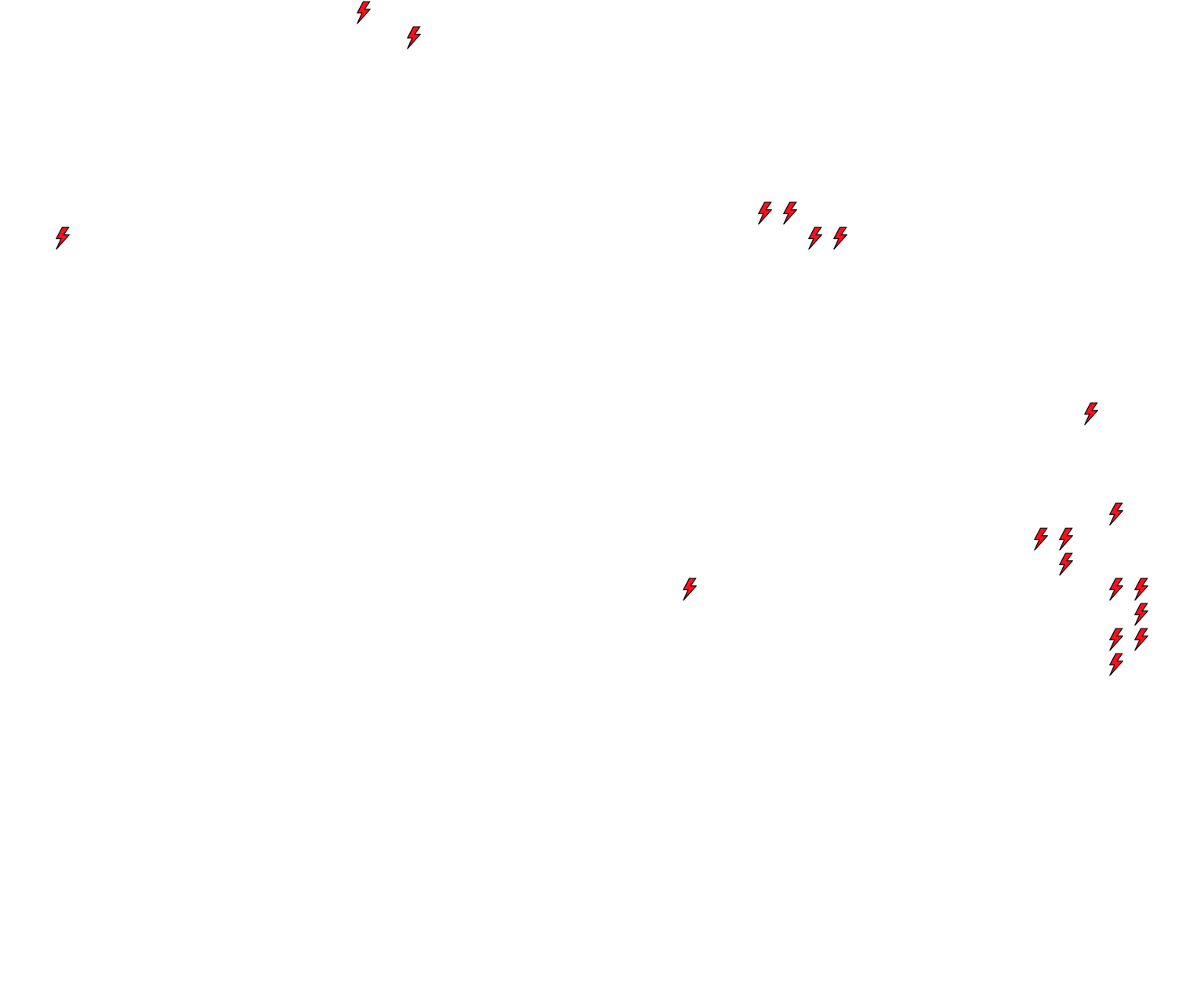 Lighthing Layer