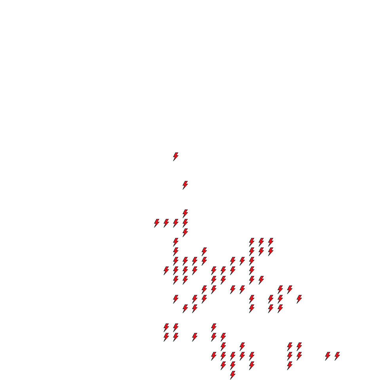 Lighthing Layer