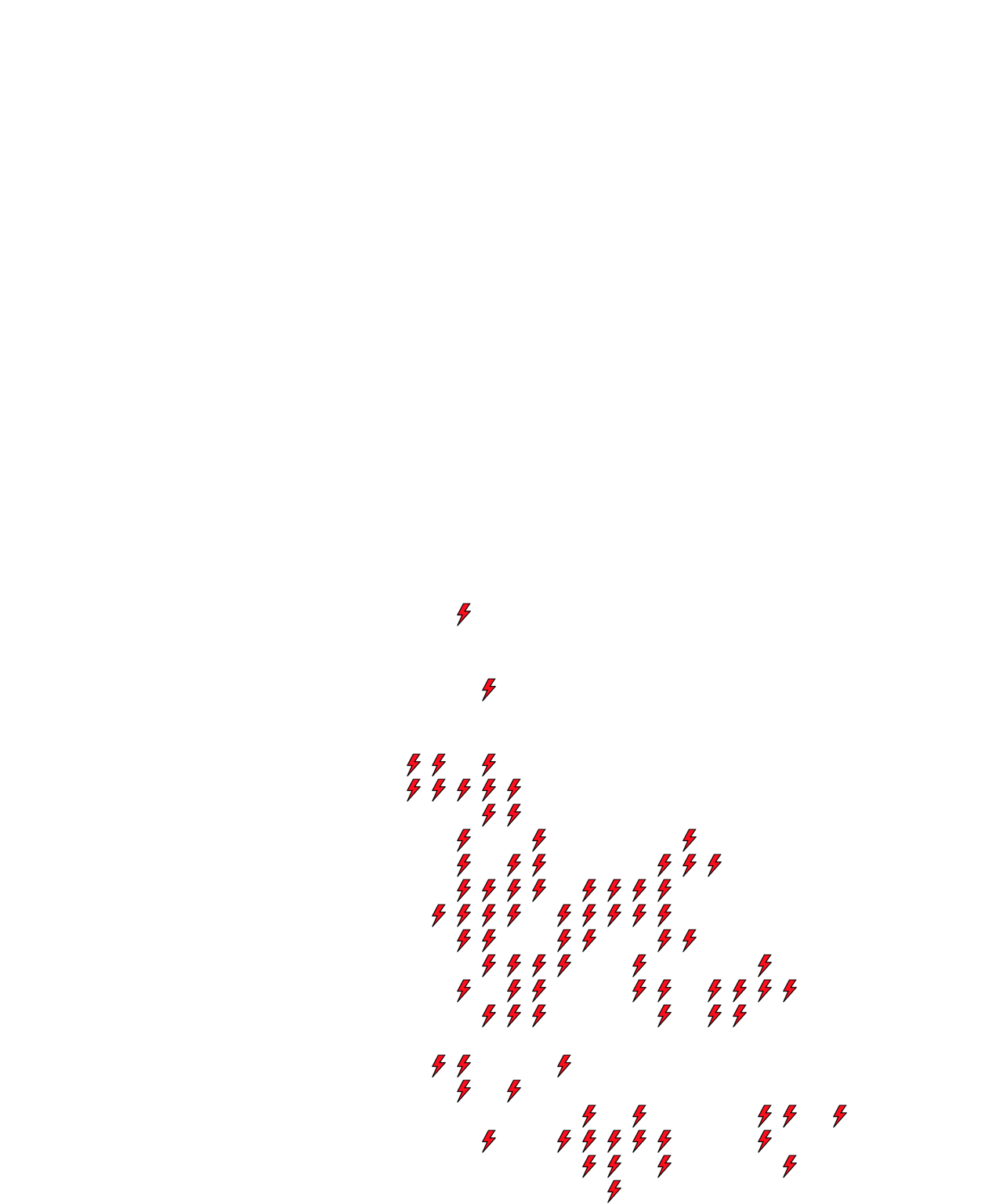 Lighthing Layer