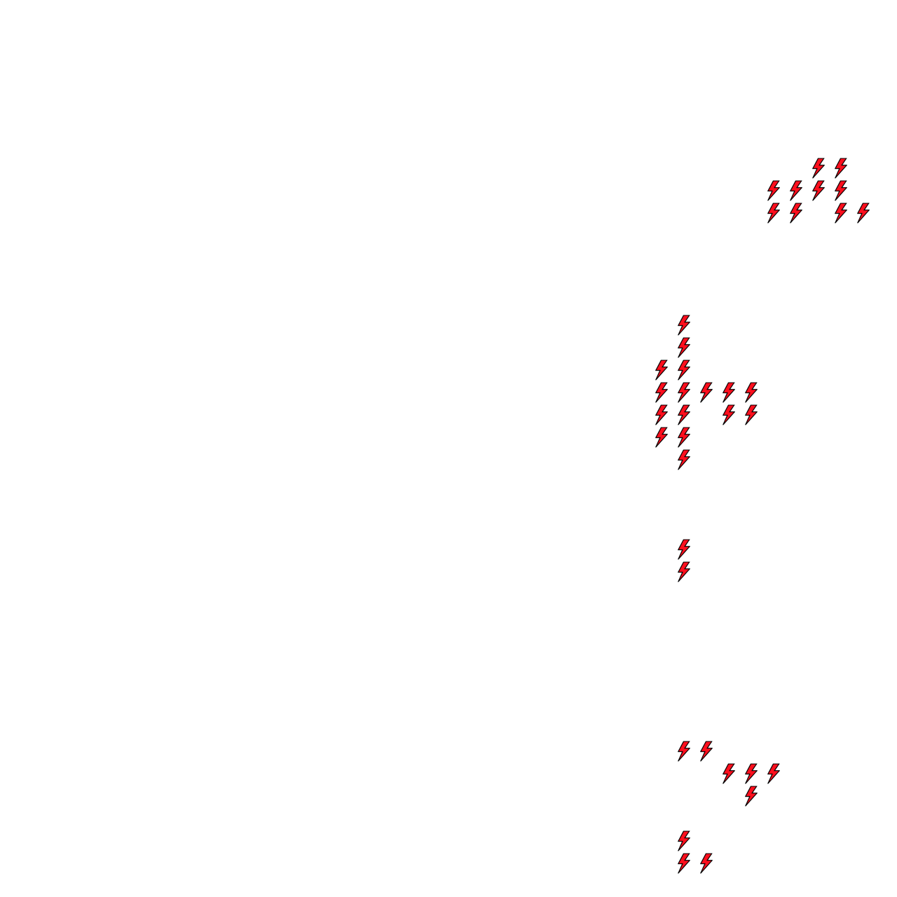 Lighthing Layer