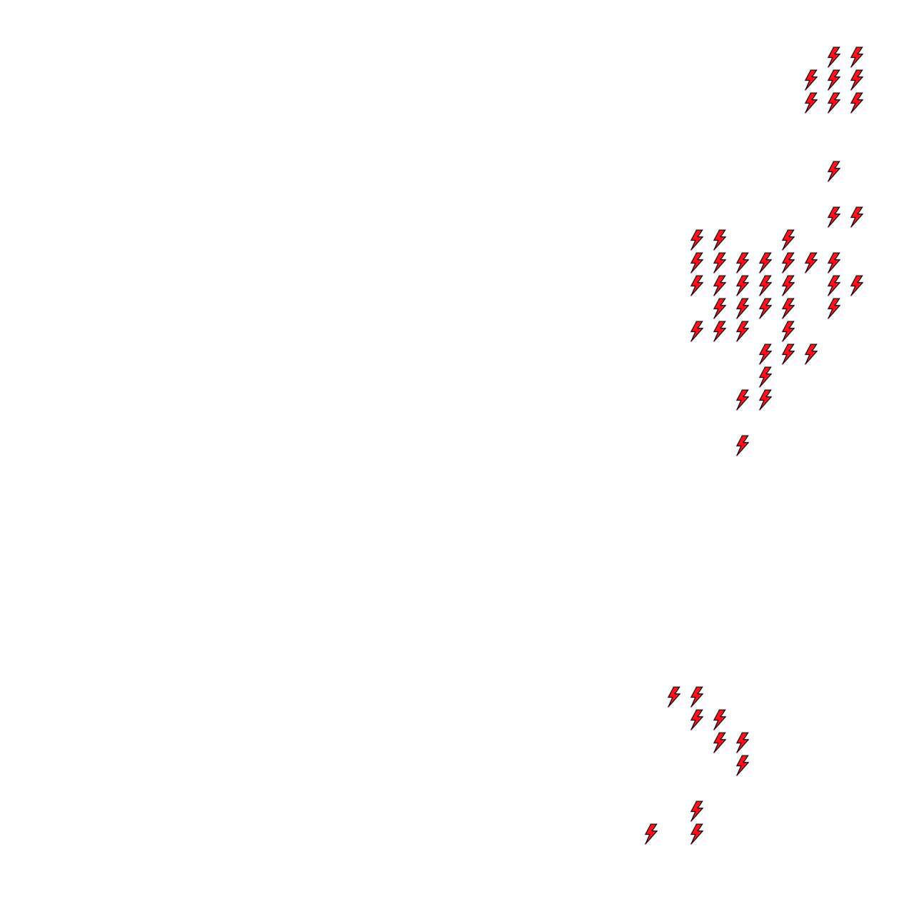 Lighthing Layer