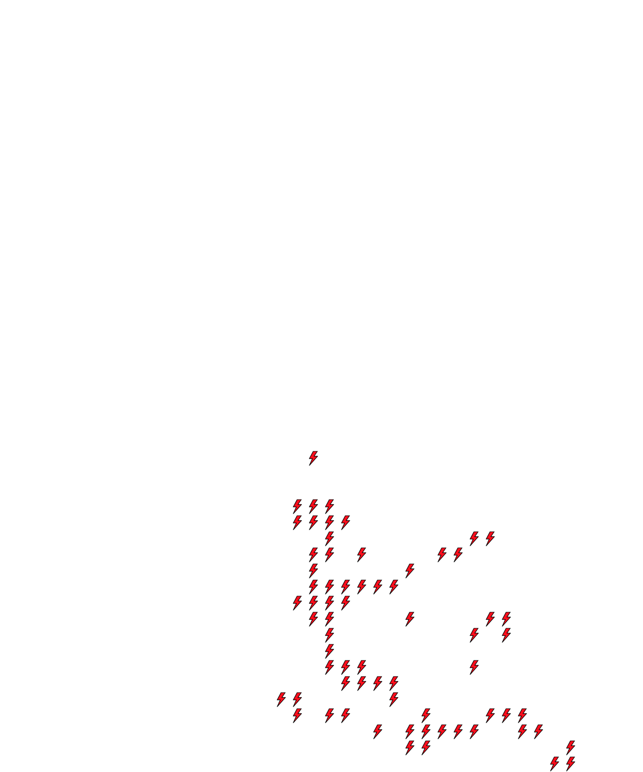Lighthing Layer