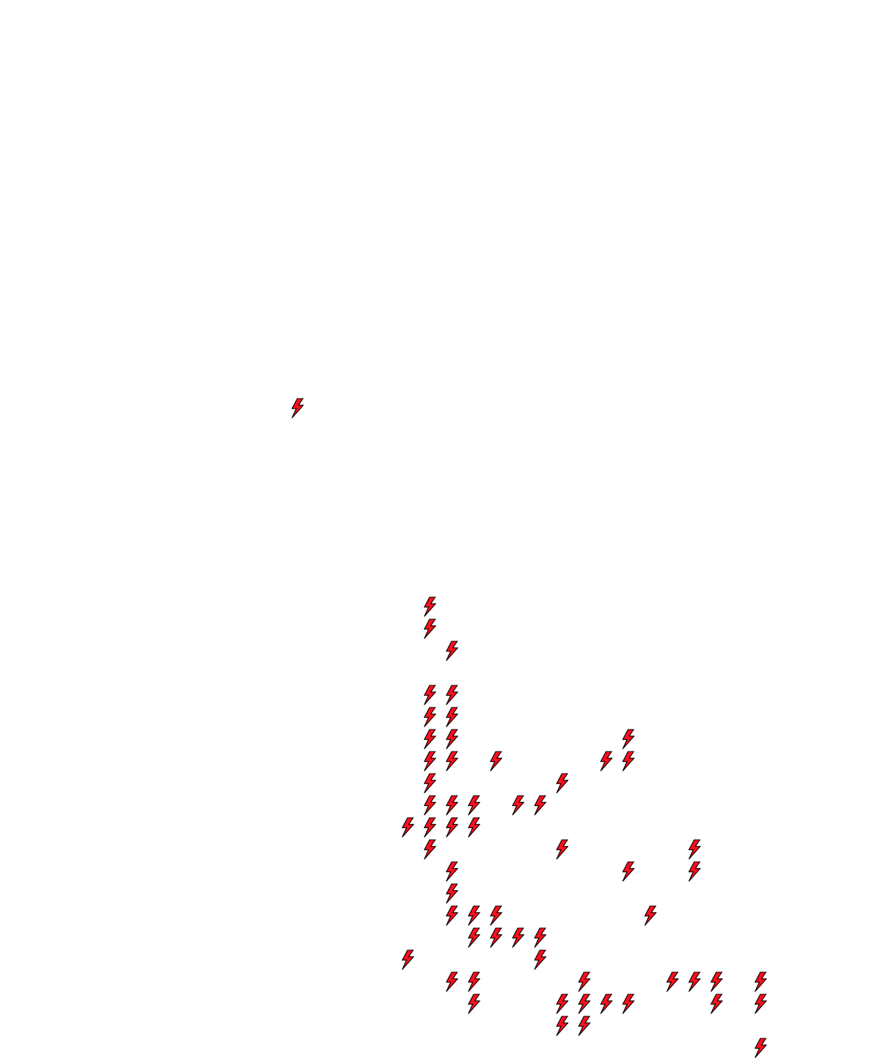 Lighthing Layer