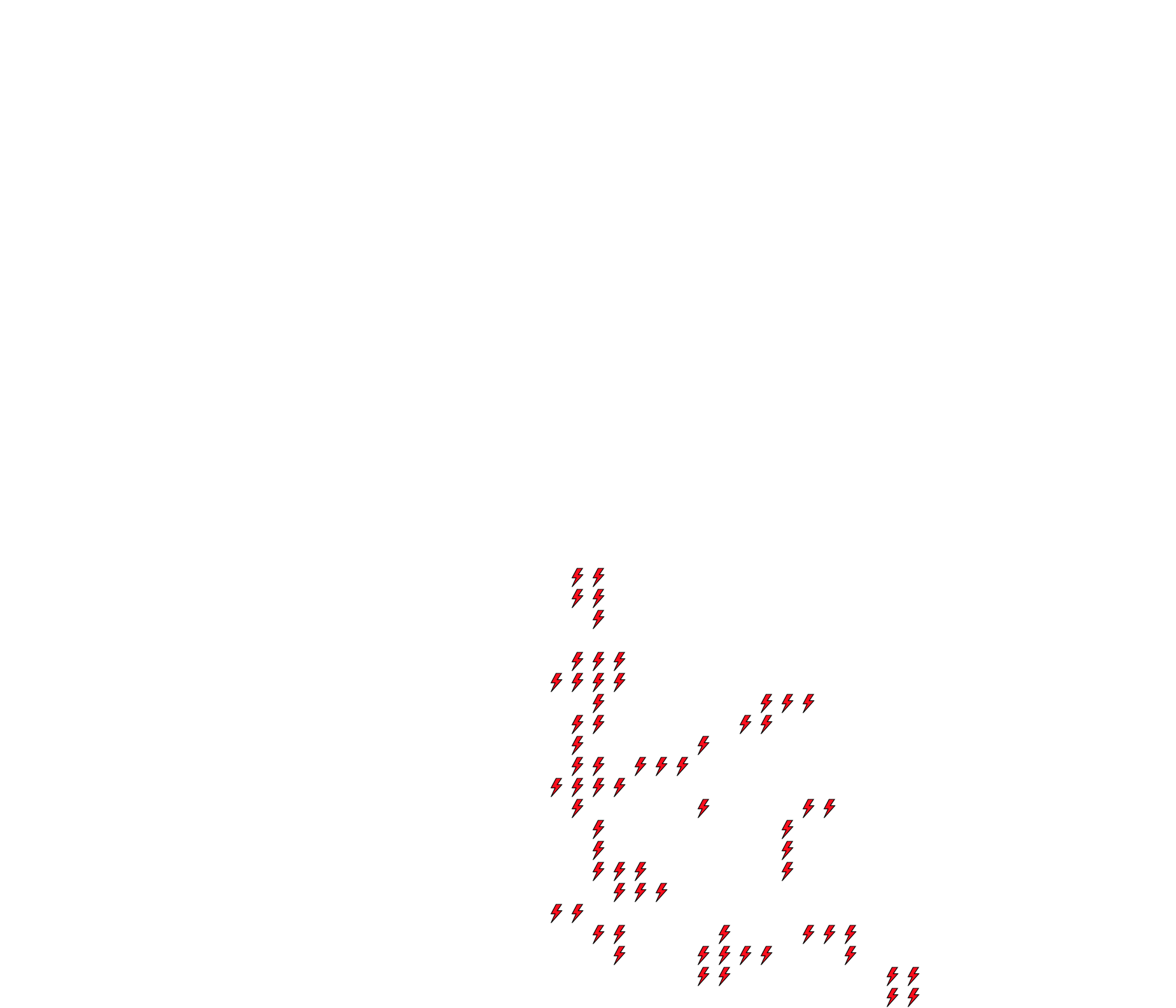 Lighthing Layer