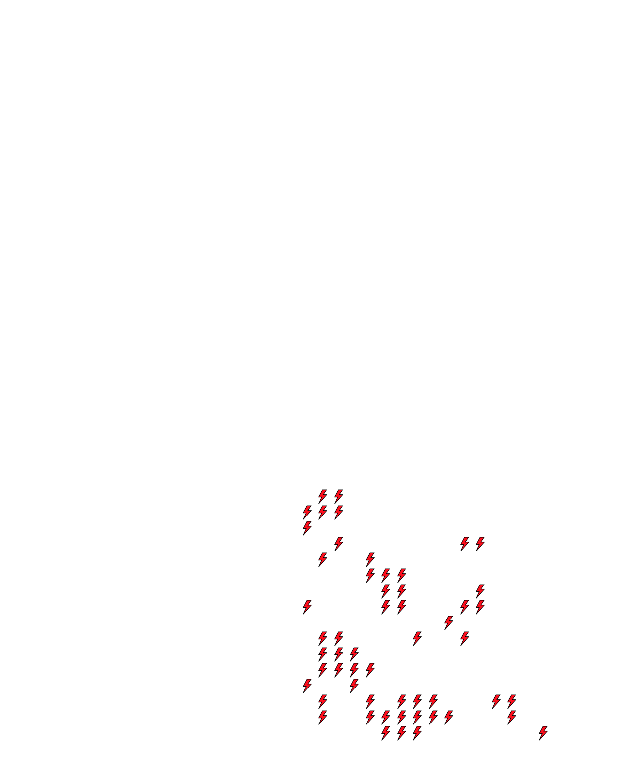 Lighthing Layer