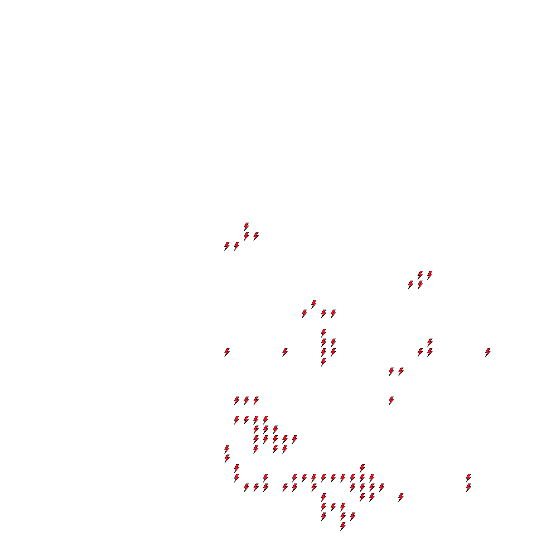 Lighthing Layer