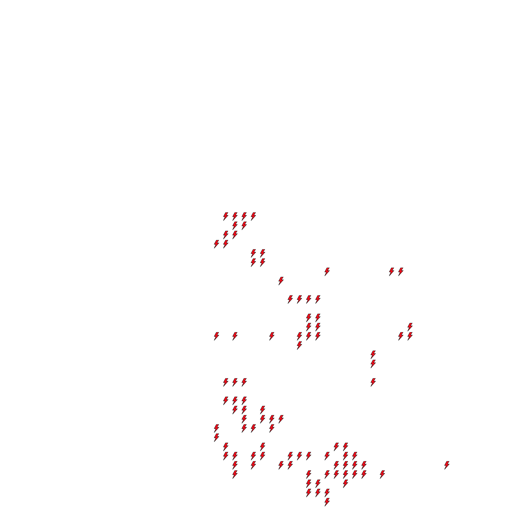 Lighthing Layer