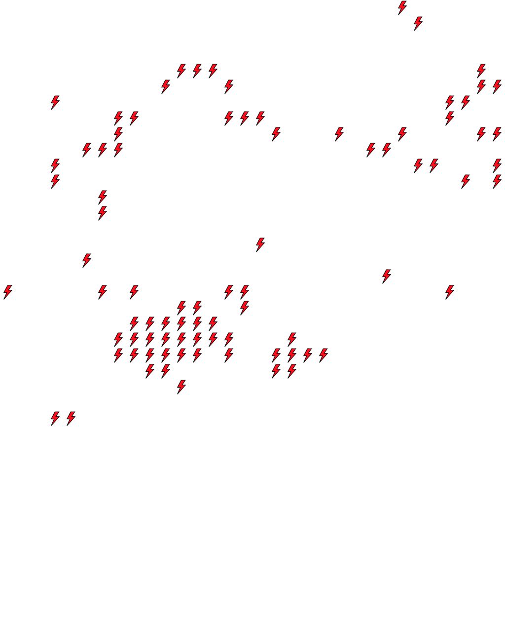 Lighthing Layer
