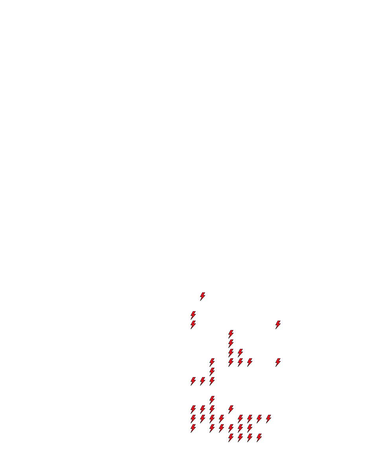 Lighthing Layer
