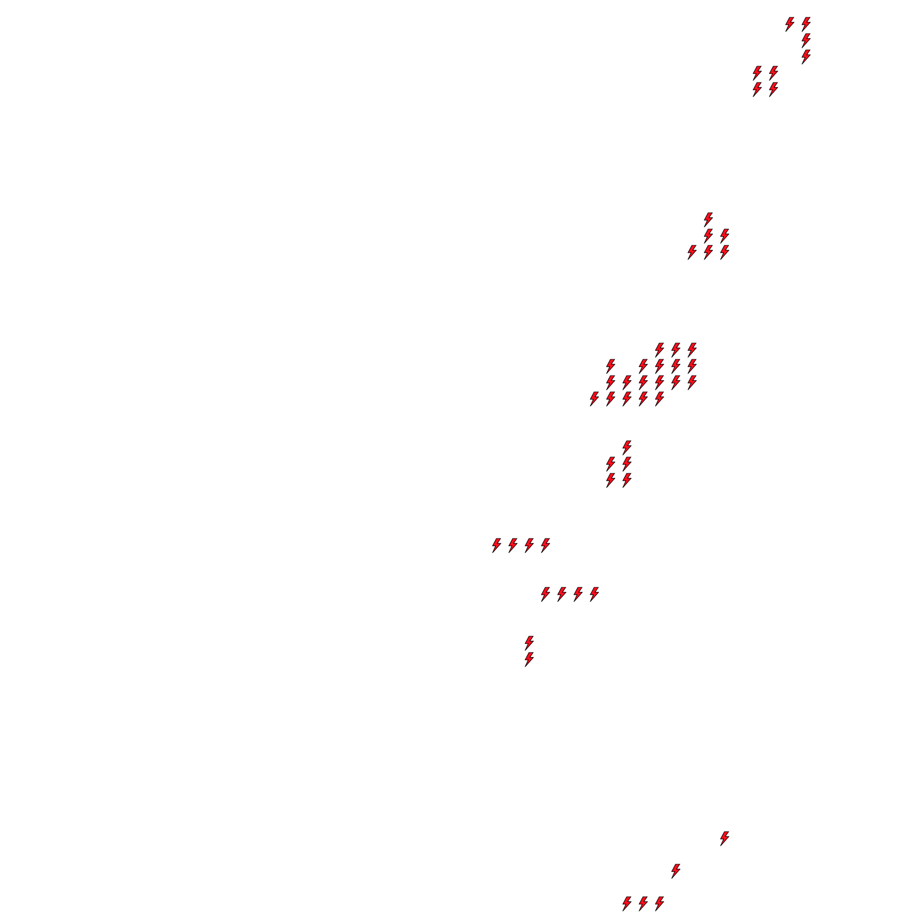 Lighthing Layer