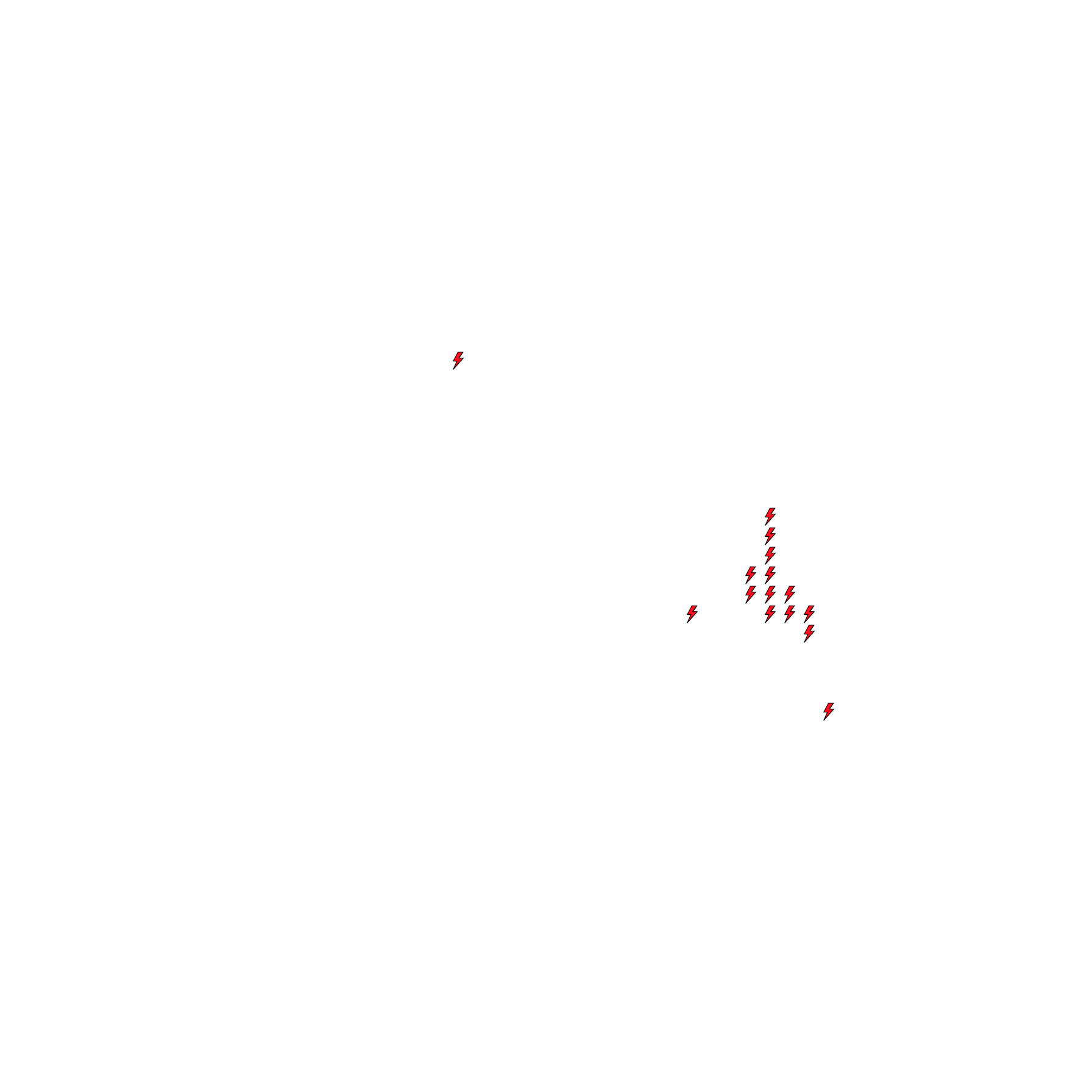 Lighthing Layer
