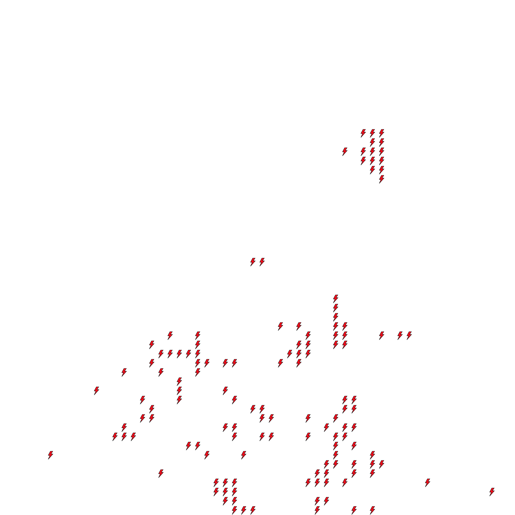 Lighthing Layer