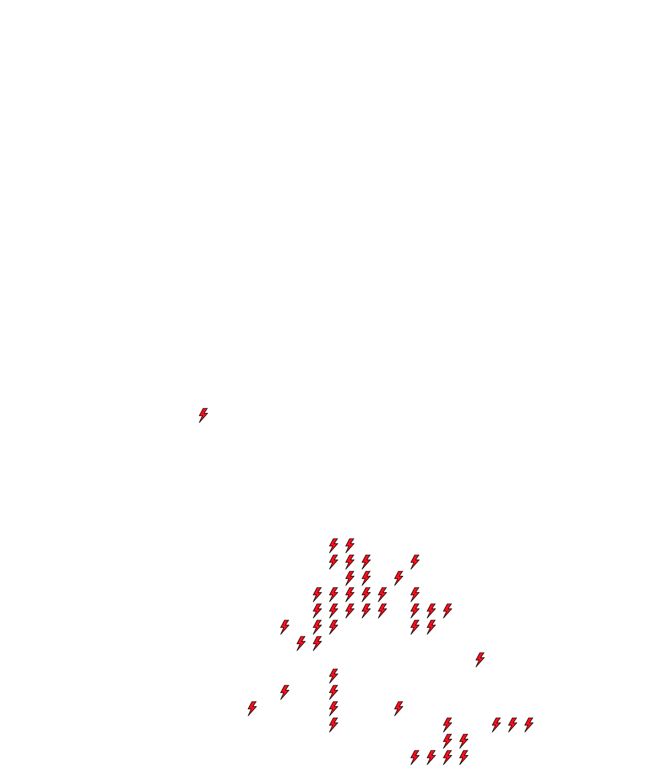 Lighthing Layer