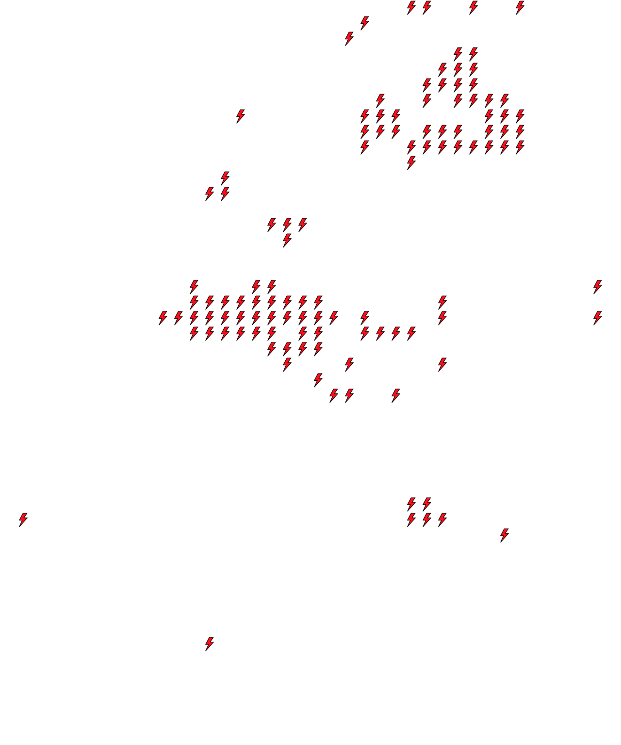 Lighthing Layer