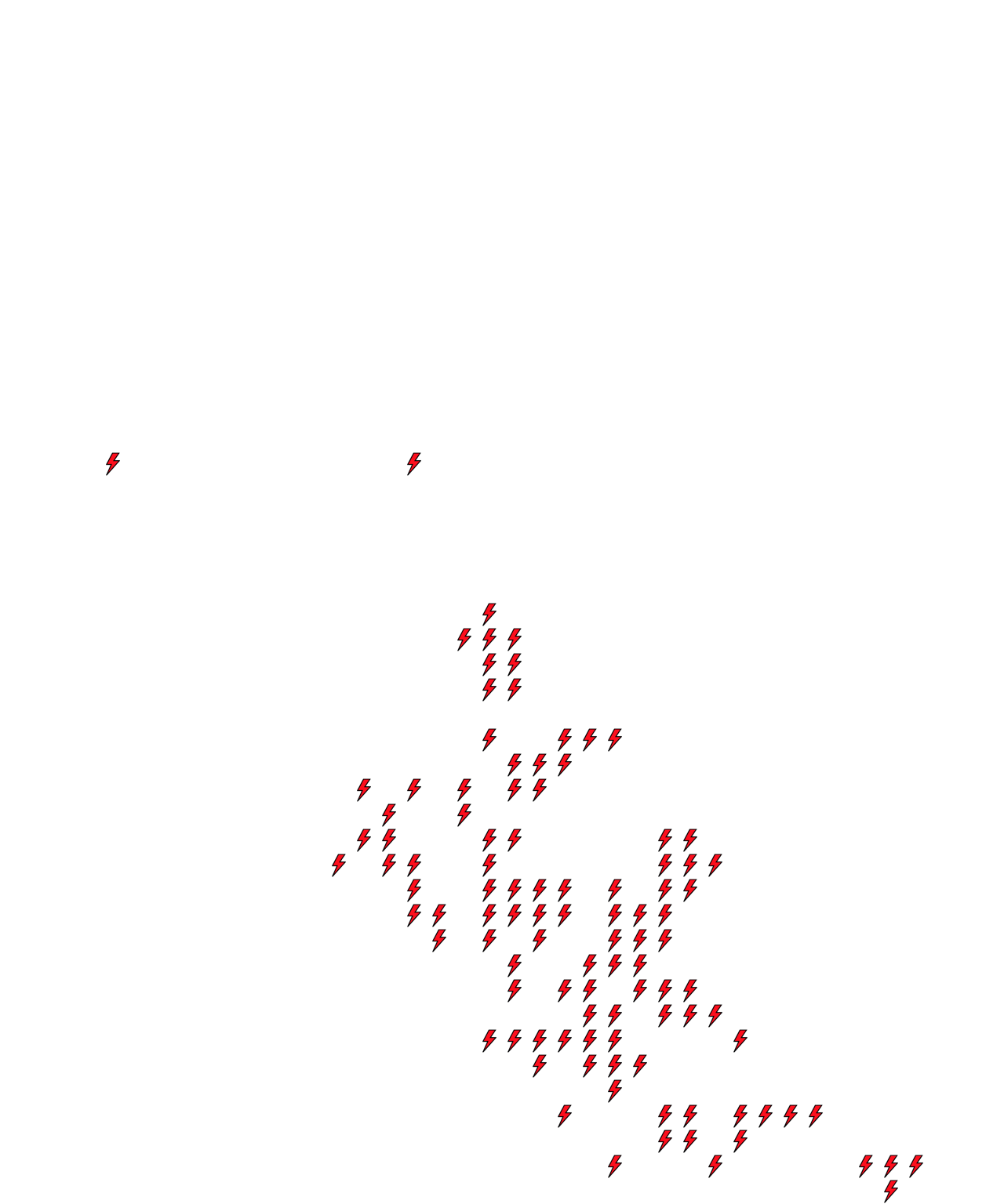 Lighthing Layer