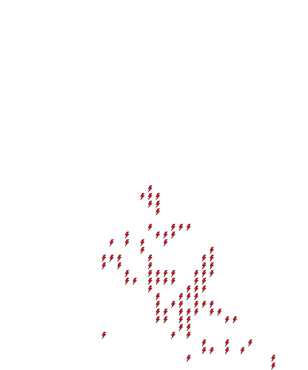 Lighthing Layer