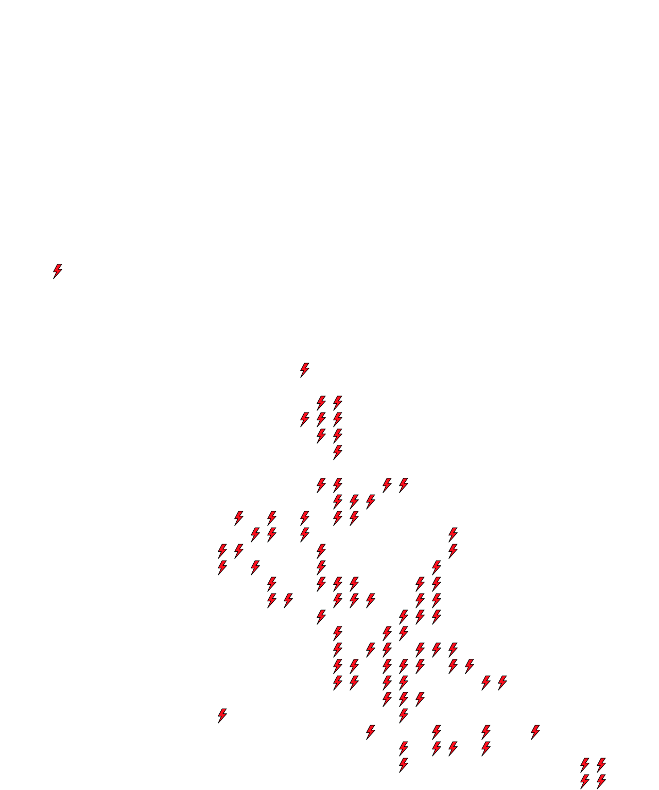 Lighthing Layer
