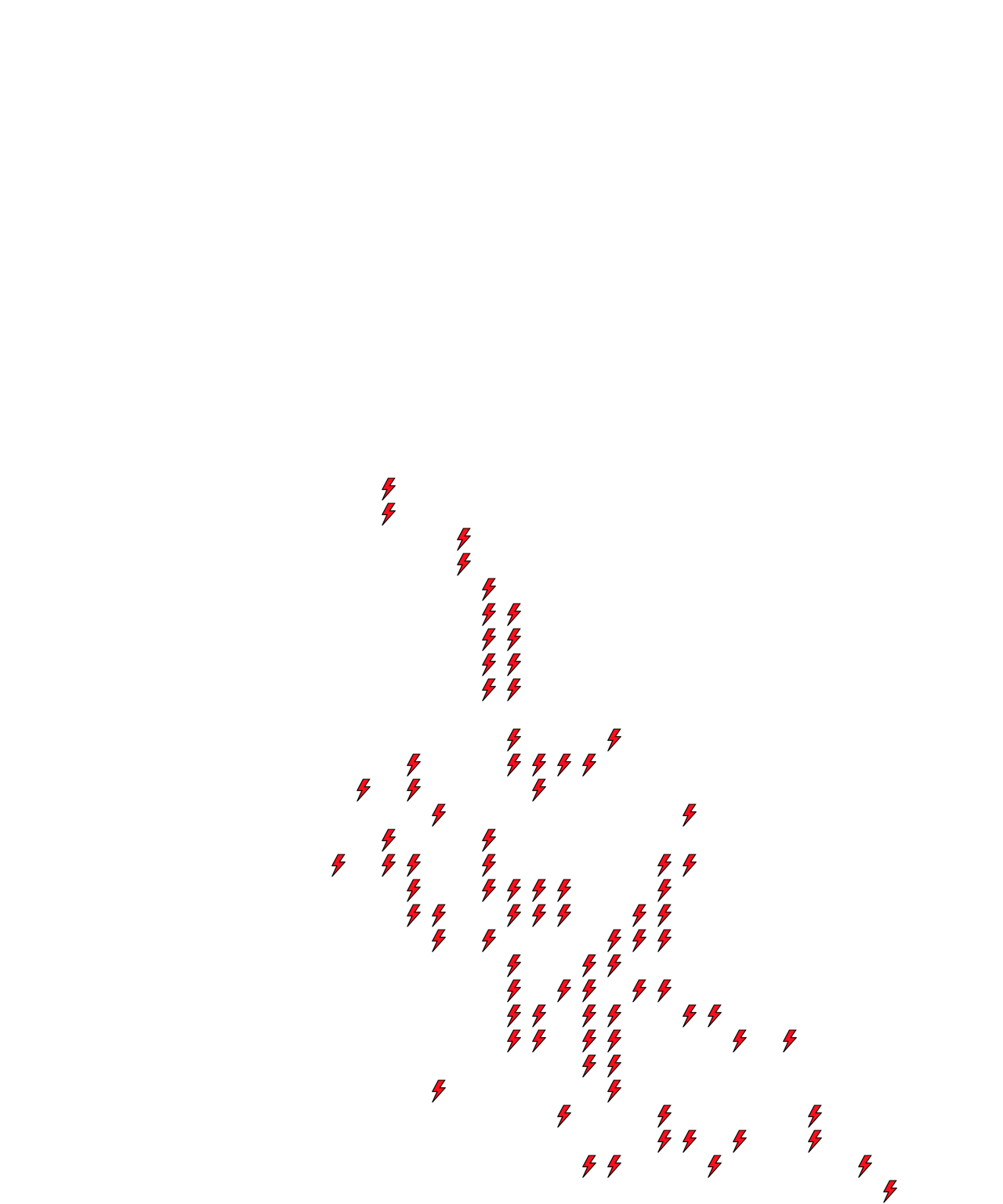 Lighthing Layer