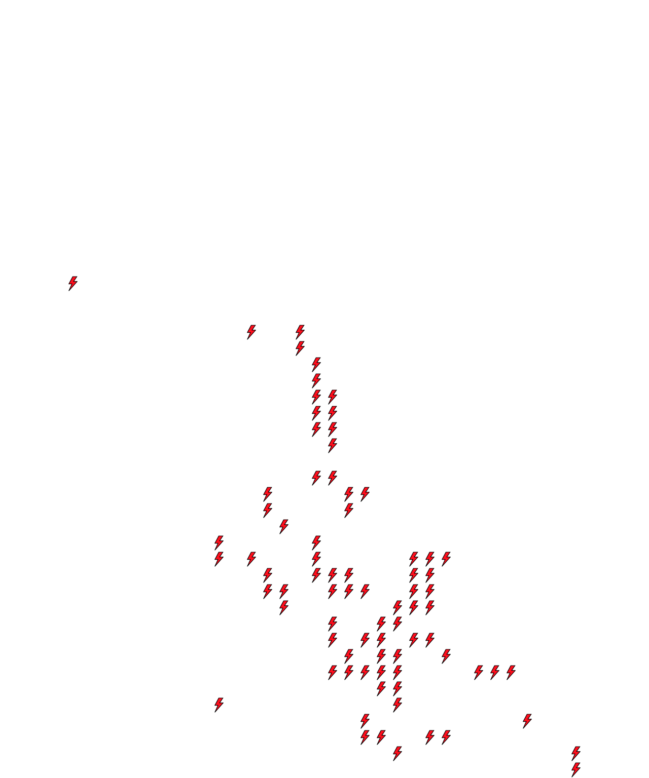 Lighthing Layer