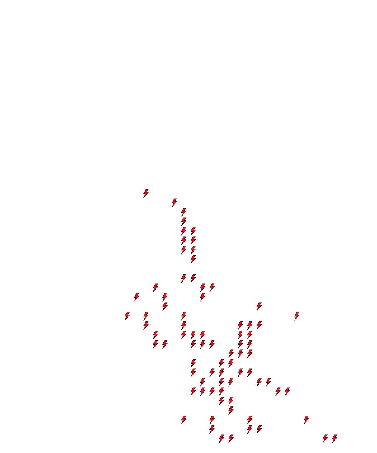 Lighthing Layer