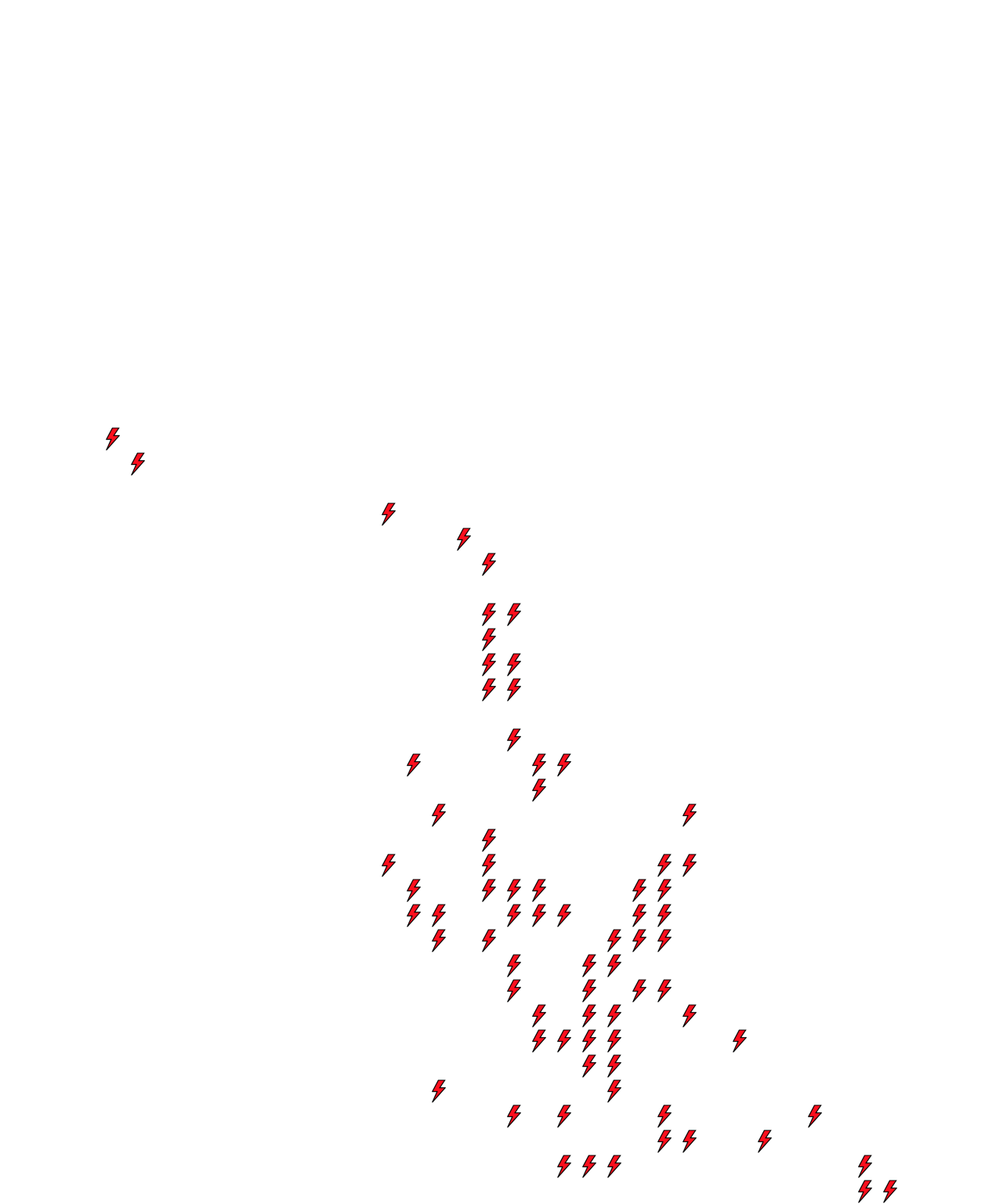 Lighthing Layer