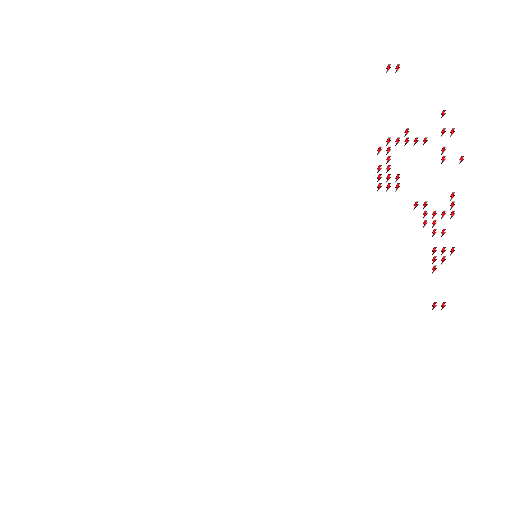 Lighthing Layer