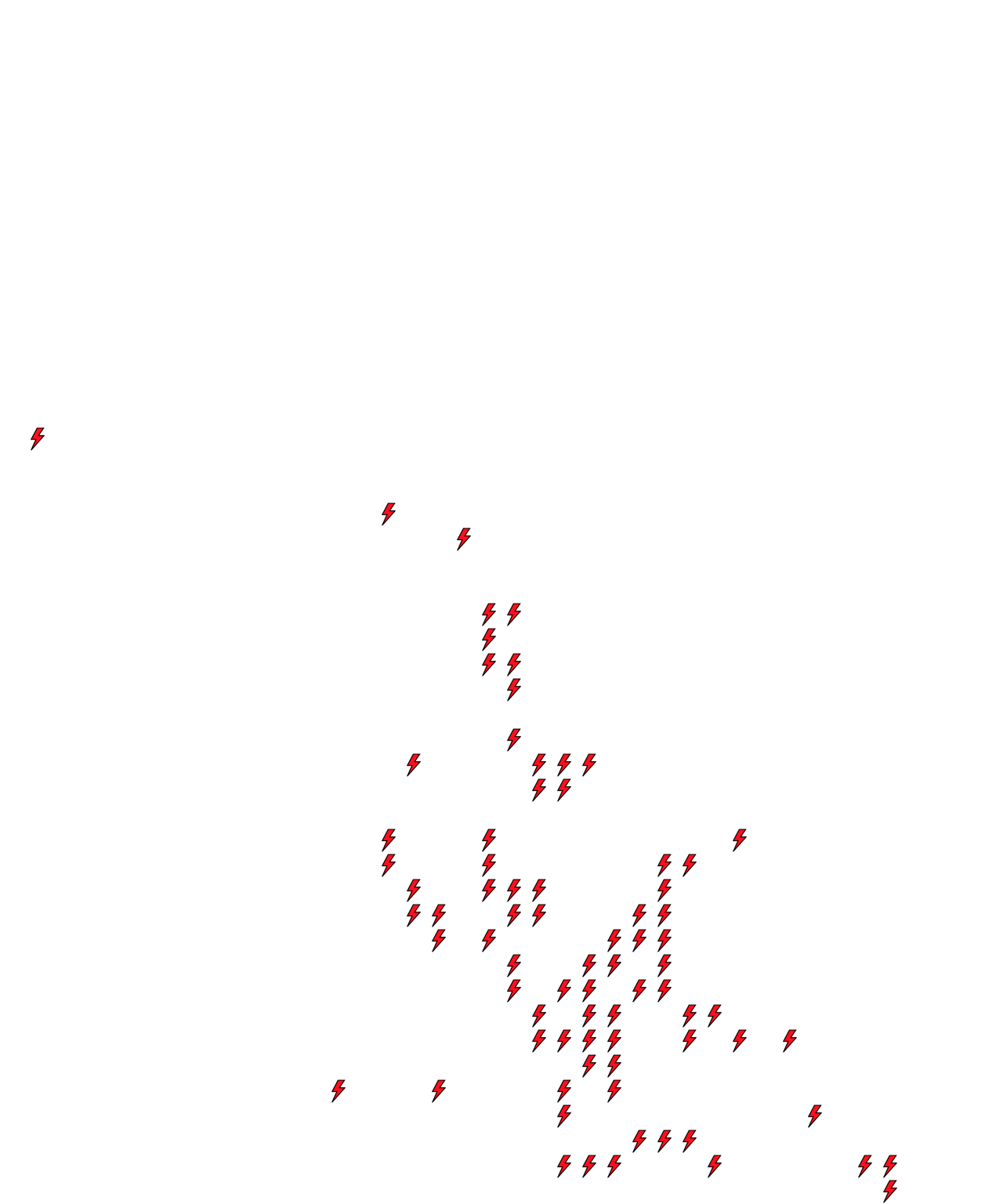 Lighthing Layer