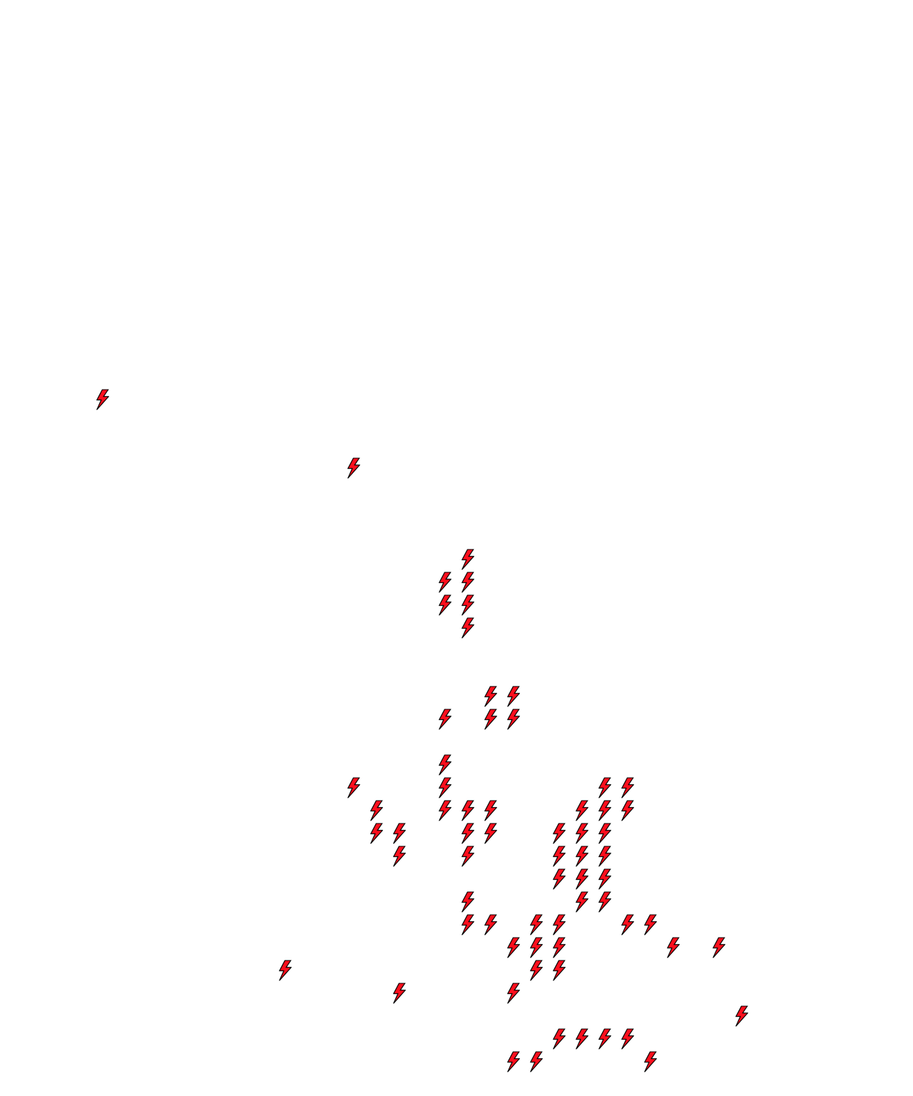 Lighthing Layer