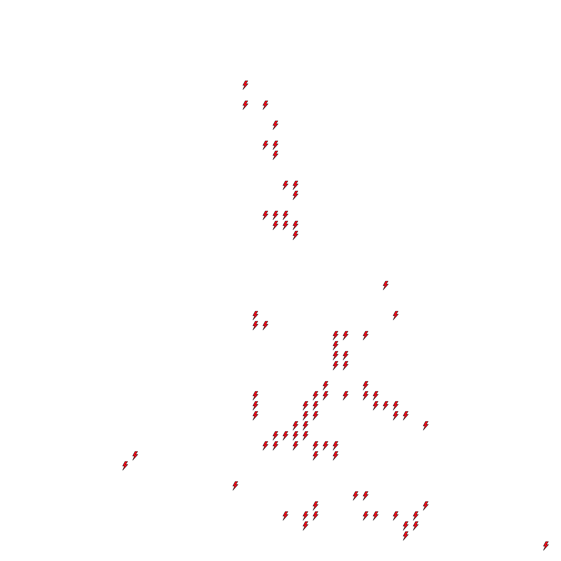 Lighthing Layer