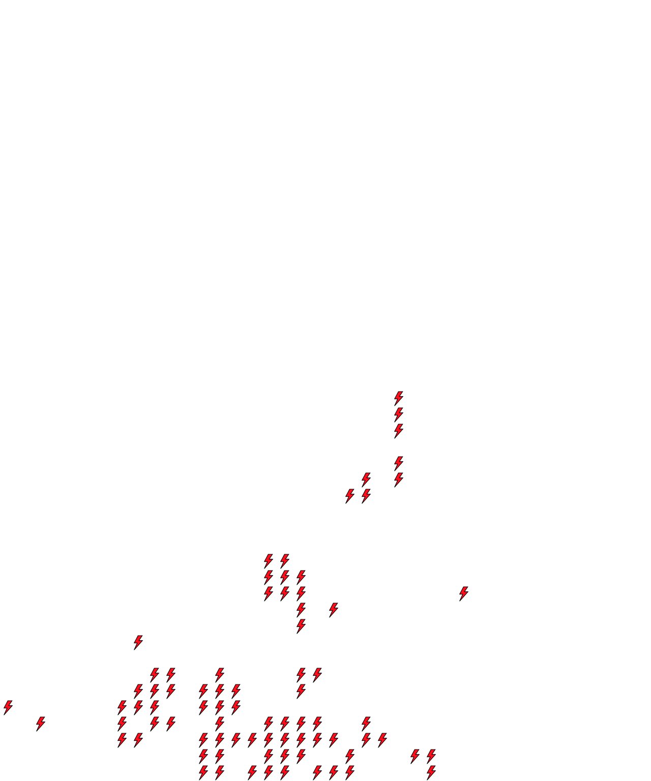 Lighthing Layer