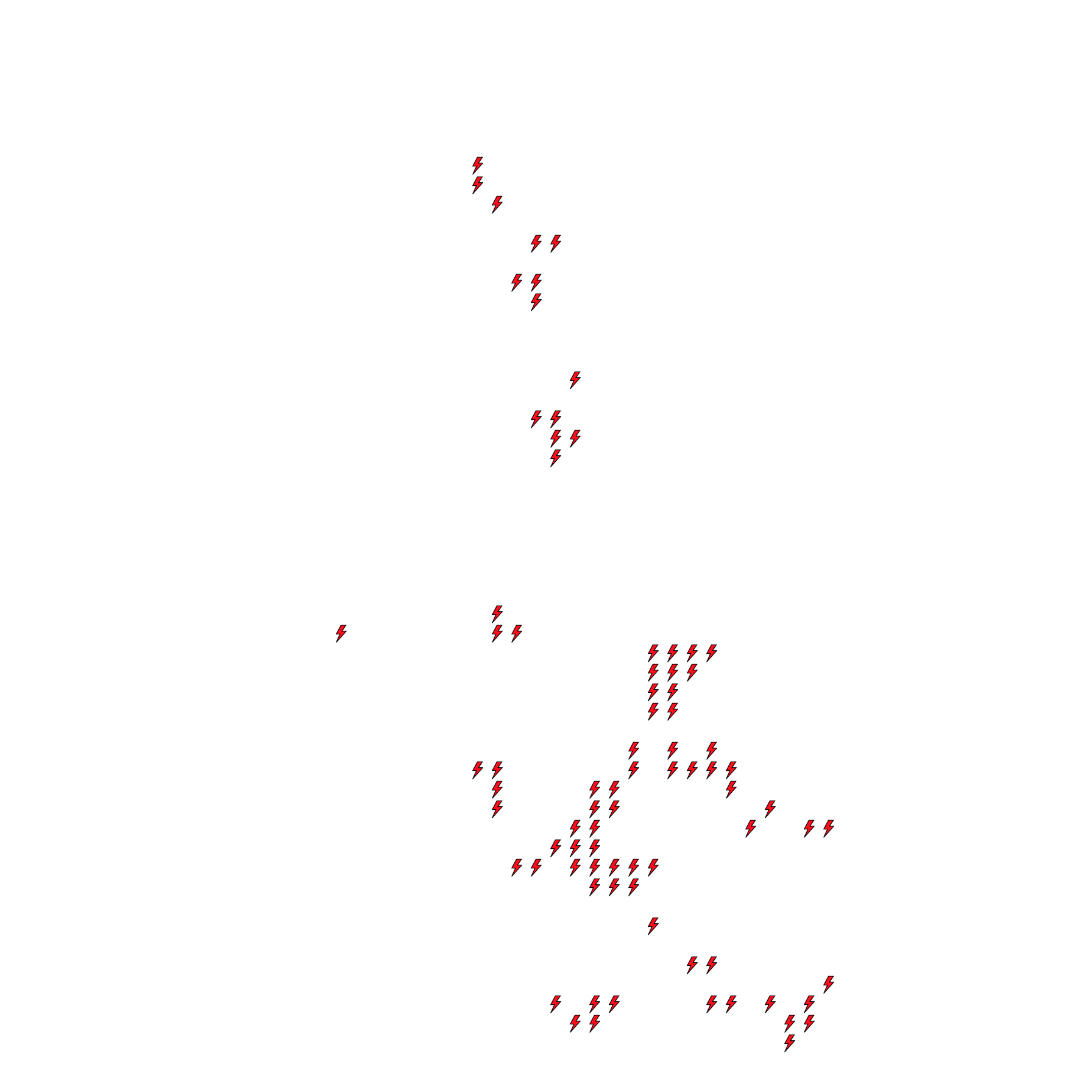 Lighthing Layer