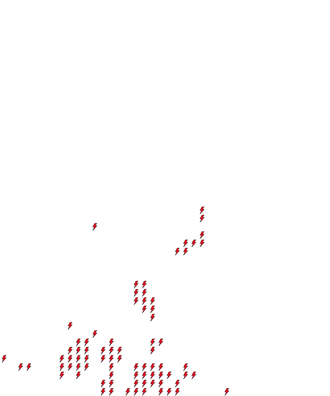 Lighthing Layer