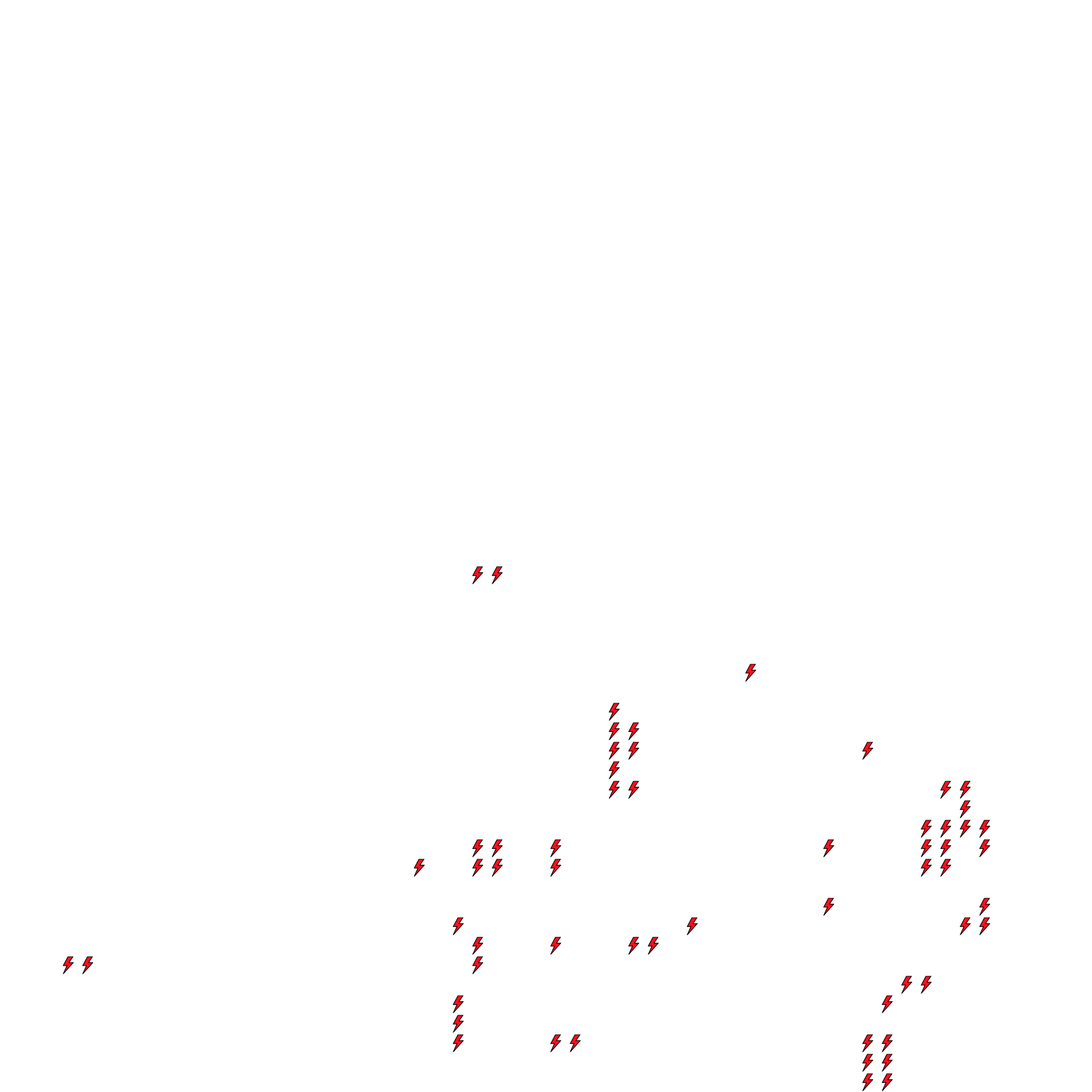 Lighthing Layer