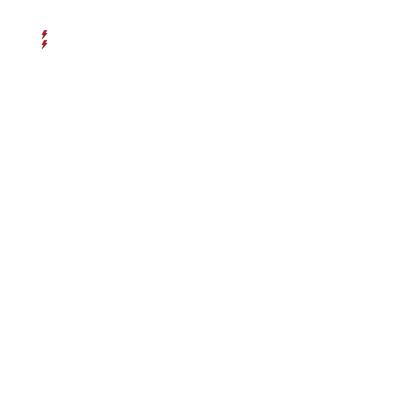 Lighthing Layer