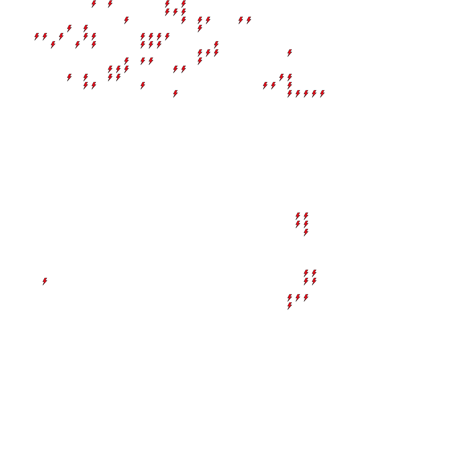 Lighthing Layer