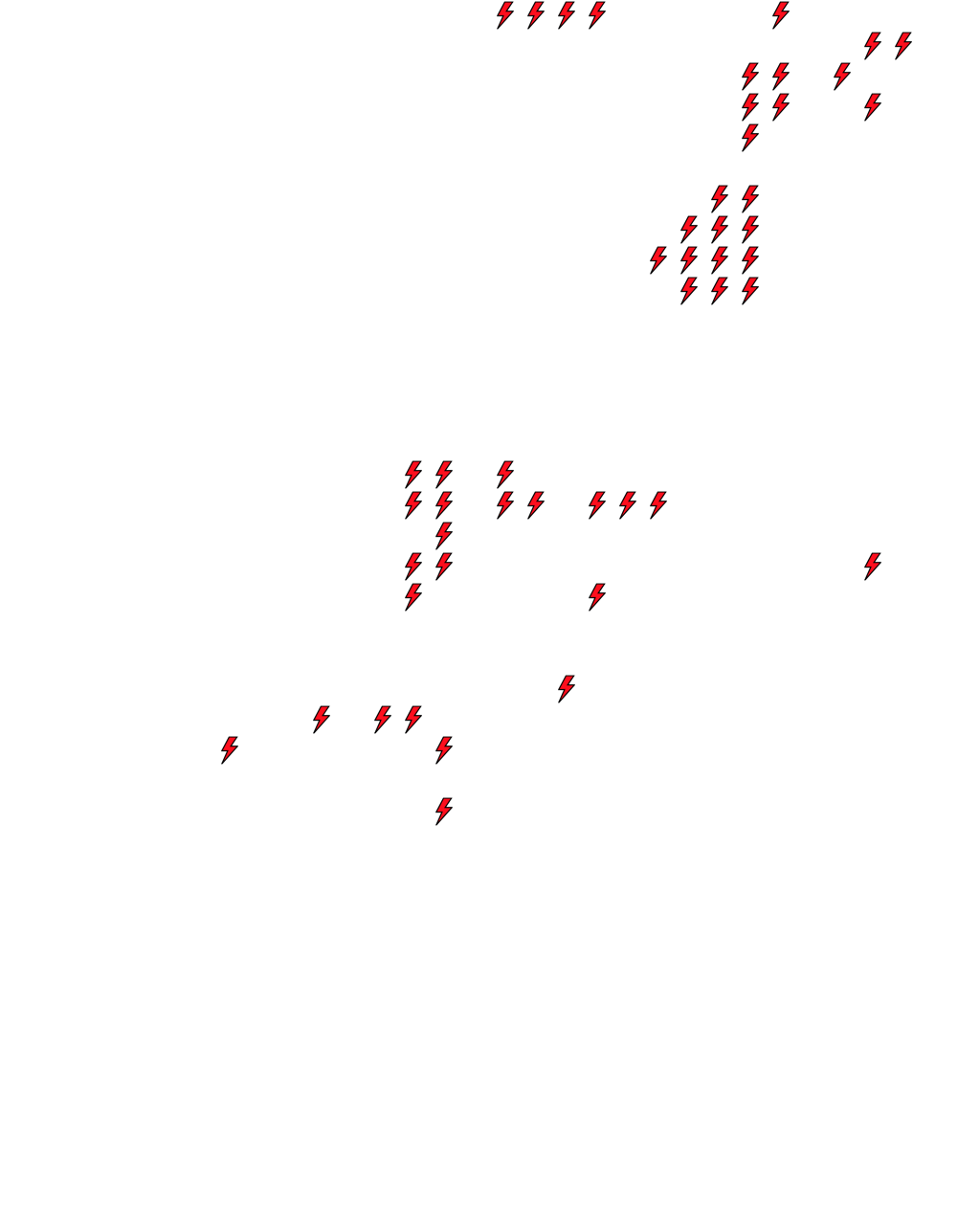 Lighthing Layer