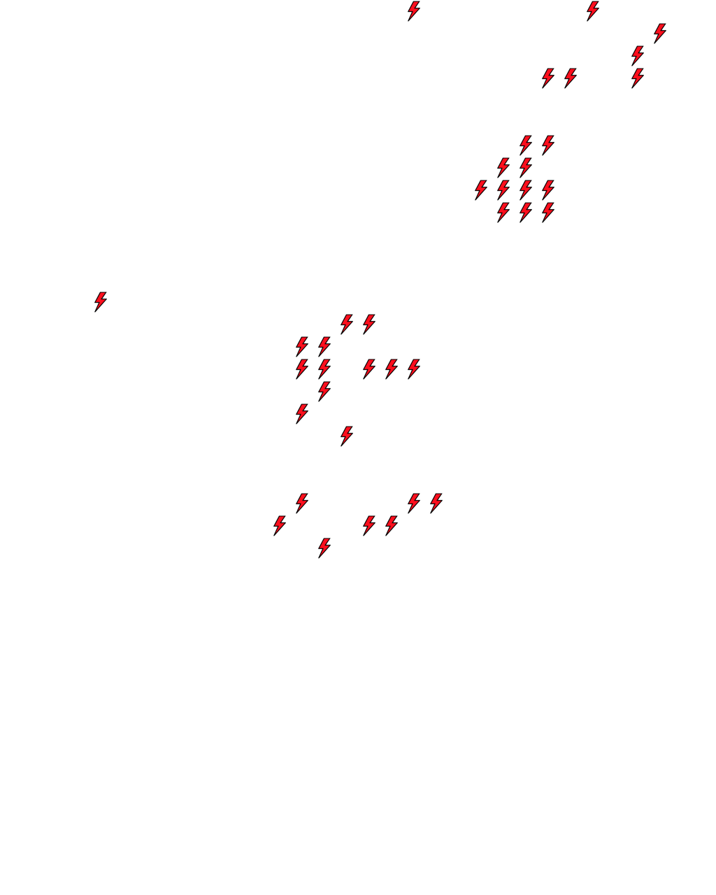 Lighthing Layer