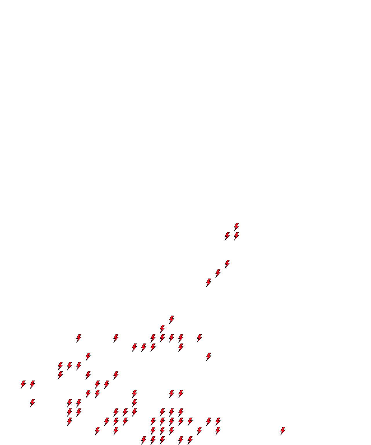 Lighthing Layer