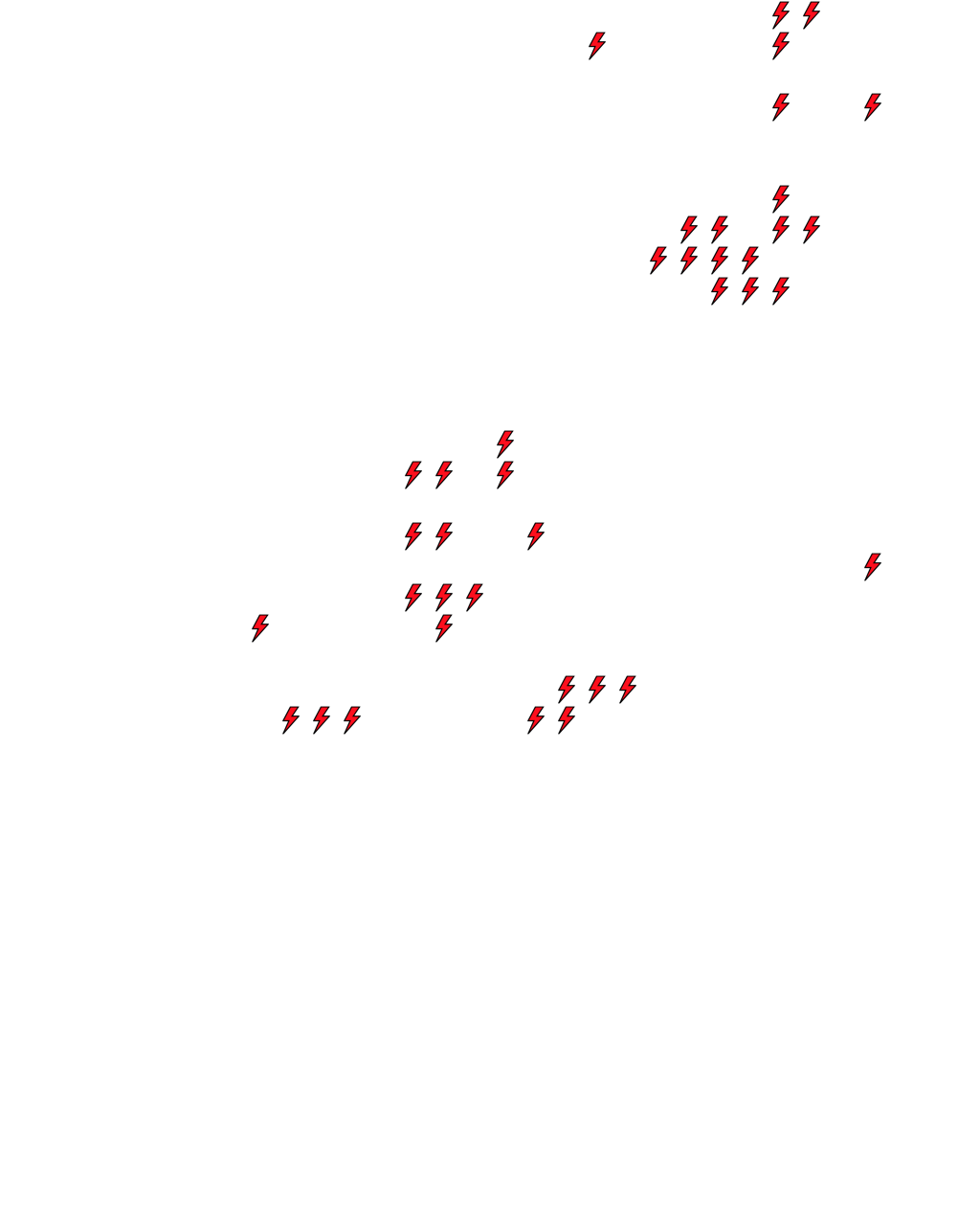 Lighthing Layer
