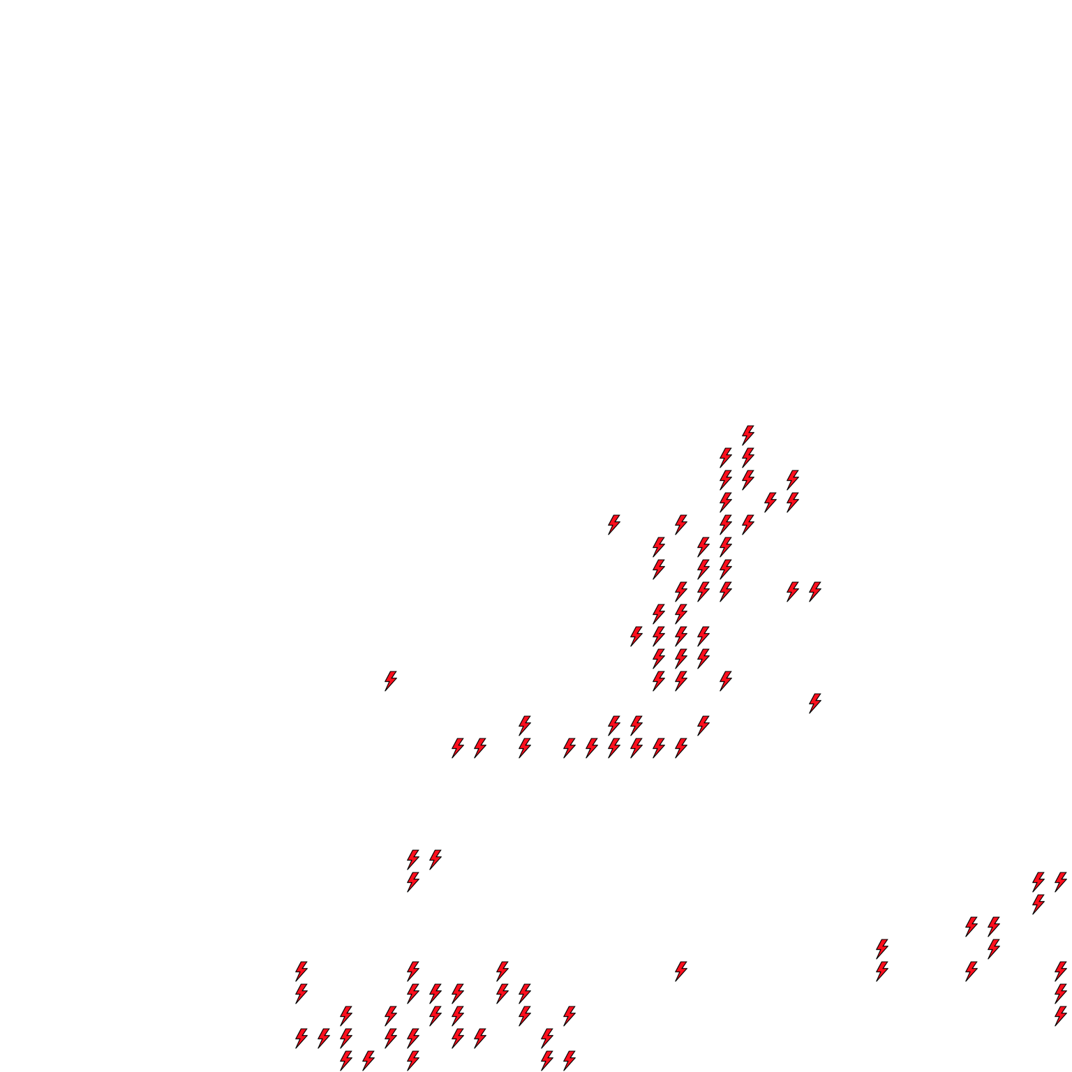 Lighthing Layer
