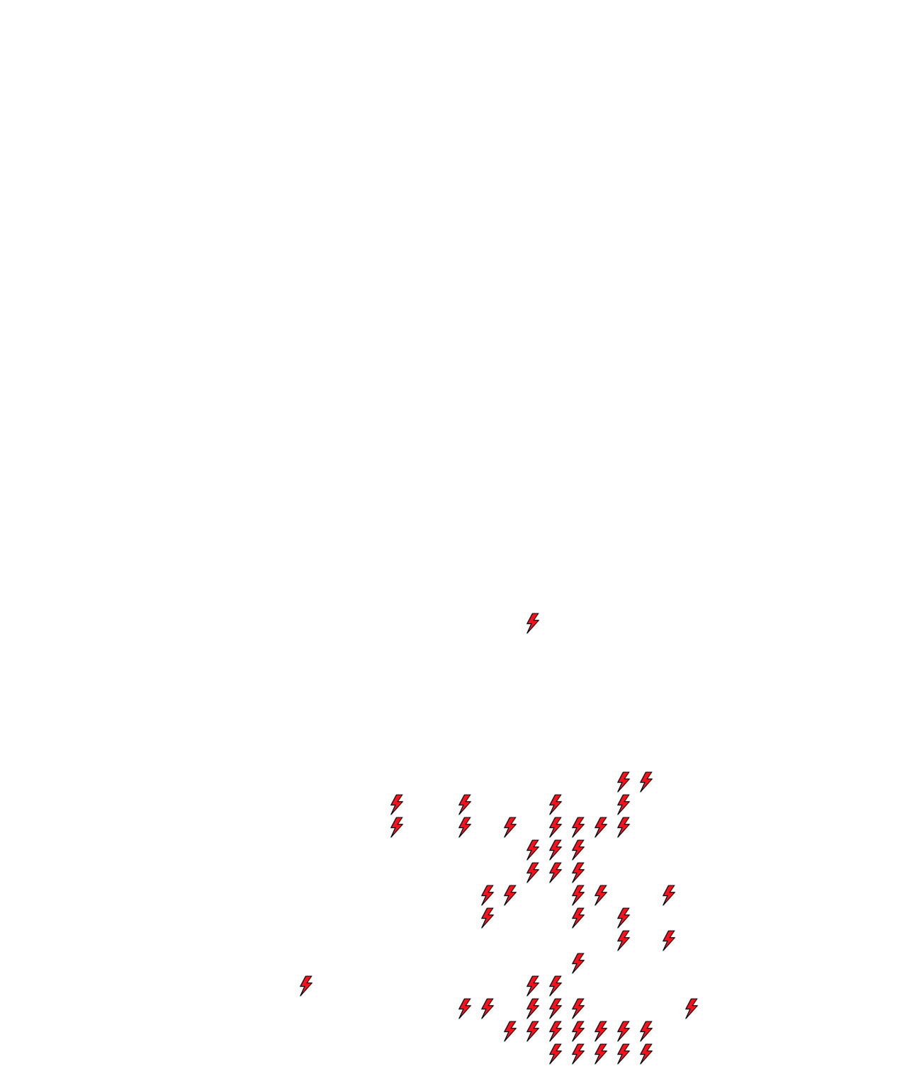 Lighthing Layer