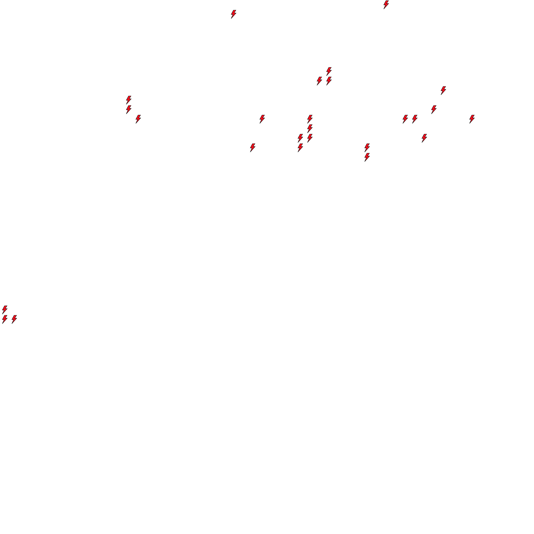 Lighthing Layer