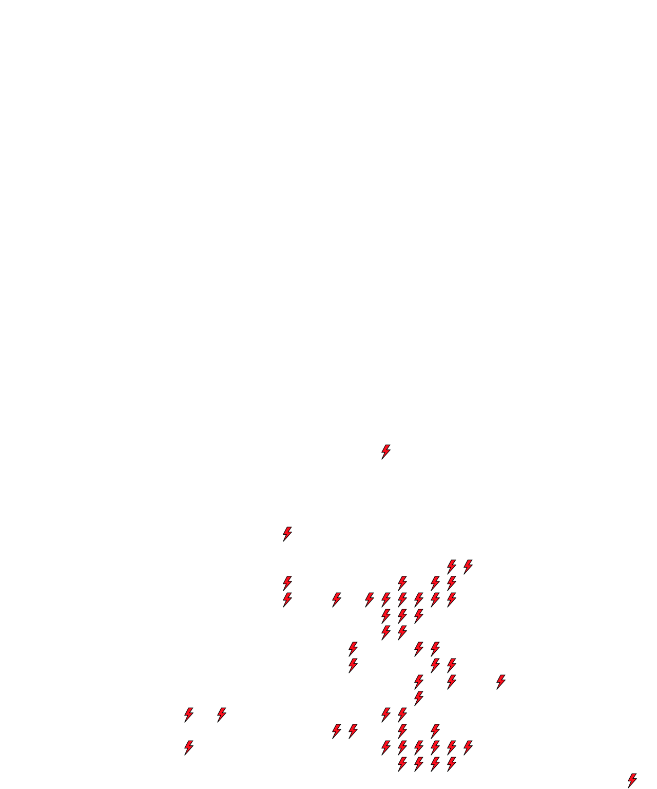 Lighthing Layer