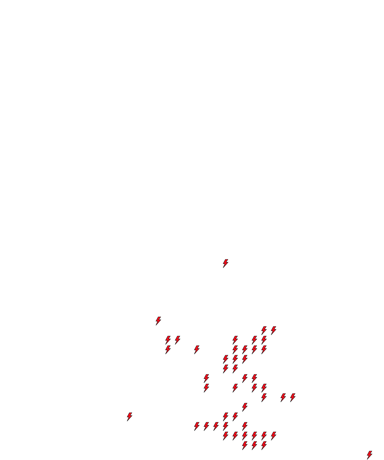 Lighthing Layer